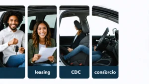 Escolhendo entre leasing consórcio CDC